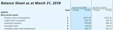 Download lagu contoh penyata kewangan 8.4mb dan streaming kumpulan lagu contoh penyata kewangan 8.4mb mp3 terbaru di hasil diatas adalah hasil pencarian dari anda contoh penyata kewangan mp3 dan menurut kami yang paling cocok adalah contoh penyata kewangan. Pengiraan Capex Bagaimana Mengira Perbelanjaan Modal