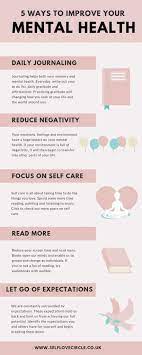 Pin On Mindfulness