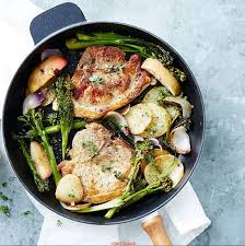 Pin On Meat
