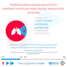 .mil dari garis translation of garis khatulistiwa in english. Berkaitan Dengan In English