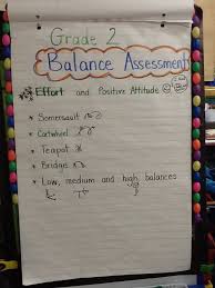 Grade 2 Balance Assessment Pe Ideas Video Games For Kids Physical Education Lessons