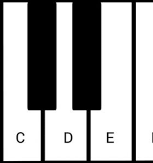 Klaviertasten beschriftung / arbeitsblätter zum thema notenzeilen und klaviertasten mit. Klavier Tonleiter á… Lerne Im Handumdrehen Tonleitern Spielen