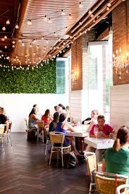 Chicago Eats Carriage House Formento S The Hampton Social Kelly In The City The Hamptons Chicago River Chicago Fun