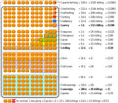 coins of the pound sterling wikipedia