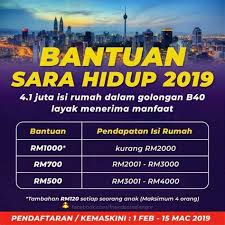 Bsh merupakan aplikasi android percuma dengan sistem semakan bantuan sara hidup rakyat secara online melalui laman ebsh lembaga hasil dalam negeri (lhdn). Bantuan Sara Hidup Lhdn Bantuan Sara Hidup Permohonan Anda Telah Disekat Mybsh 1 Bogi Bocil