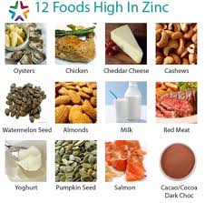 Pin By Joanne Wilder On Truestar Health Tip Of The Day Zinc Rich Foods Foods High In Zinc Zinc Foods