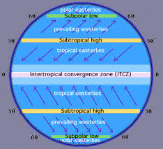 Global Wind Patterns Wind Belts Of The General Circulation