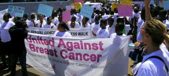 Though menopause itself does not cause breast cancer, the chance of developing breast cancer increases the older you get. Breast Cancer