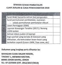 Format surat permohonan batal notis jkkp. Sst Registration How To Cancel Sst Registration If You Re Not Qualified But Automatically Registered By Mistake Treezsoft Blog