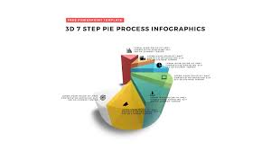3d Pie Chart Design Elements For Powerpoint Templates