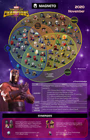 Sevishganlar uchun romantik kliplar(jonim sani mandan boshqa birov sevmasin). Mcoc Magneto Hashtag Abilities Synergies November 2020 Contestofchampions