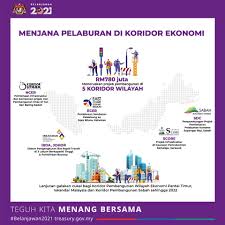 Kebebasan bersaing antar individu dalam kegiatan ekonomi akan berdampak pada peningkatan kestabilan perekonomian negara dan membawa kemakmuran bangsa. Untuk Memperkasa Kementerian Kewangan Malaysia Facebook