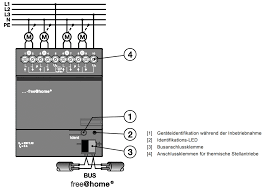 Eine wetterabhängige jalousiesteuerung vereint die vorteile einer vollautomatischen jalousiesteuerung mit knx perfekt mit den höchsten ansprüchen, die man heute an eine solche. Busch Jaeger Jalousieaktor 4 Fach Fur Busch Free Home