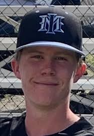 Class of 2023 Minnesota HS Baseball Player State Rankings