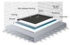 Toronto is in step two of the province's roadmap to reopen. Gbc Flooring Tiling Carpeting Gbc Flooring Tiling Carpeting Profile Pinterest