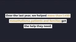 Mesothelioma is a cancer of the lungs that is commonly attributed to asbestos exposure. The Mesothelioma Center Youtube
