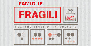 Solo per quest'ultima categoria di disabili il diritto alle agevolazioni è condizionato all'adattamento del veicolo. Famiglie Fragili Programma Regionale Di Interventi Economici A Sostegno Della Genitorialita Sportello Famiglia Thiene