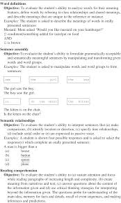 assessment and diagnosis chapter 5 speech and language