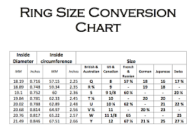 21 rational american to uk sizes