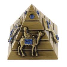 A good addition to the standart target macro would be Metal Egyptian Pyramid Model Figurine Statue For Home Office Decoration Vintage Bronze Pyramid Statue 3 Pcs Metal Statue Friend Gift Suitable For Office Anniversary Home Decor S M L Bronze Home Garden Store