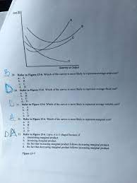 As a firm grows in size its total costs rise because it is necessary to use more resources. Not Angka Lagu Is Most Likely To Be A Fixed Cost Fixed Cost Definition 6 Examples Vs Variable Cost Boycewire Fixed Costs Fc The Costs Which Don T Vary With
