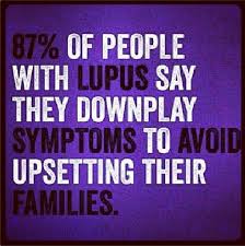 May is lupus awareness month! May Is Lupus Awareness Month Queens Medical Associates