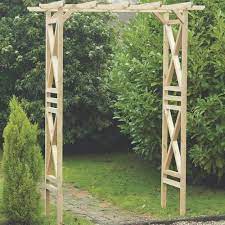 Pin On Garden Projects