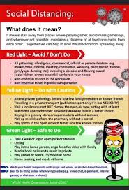 Pin By Karen On Health In 2020 Together We Can What Is Social Living Well