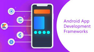 Android App Development Frameworks Which Are Most Popular Android App Development App Development Android Apps