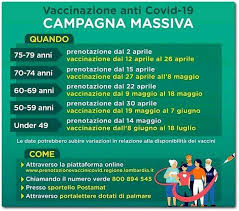 Per telefono al numero 800894545. Fragili Under 60 Aprono Le Prenotazioni Per Il Vaccino Anti Covid