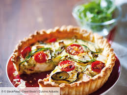 Quiche Tomate Courgette Recettes Recette En 2020 Recette Quiche Quiche Tomate Recettes De Cuisine
