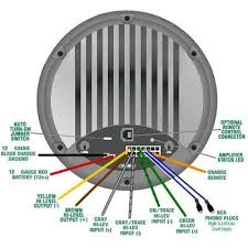 Bazooka Bass Tube Wiring Diagram Bookingritzcarlton Info Bazooka Wire Tube