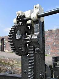 A Ratchet Mechanism Is A Mechanical Device With Two Gears Called Gear And Zip Which Converts A Rotational Movement In Galerias Cosas Para Comprar Compras
