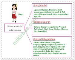 Peristiwa apa yang menjadi latar belakang ditetapkannya hari kebangkitan nasional?jelaskan alasannya!. Pembelajaran 4 Tema 7 Subtema 1 Peristiwa Kebangsaan Masa Penjajahan Mikirbae Com