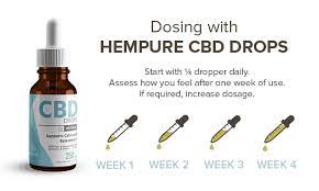 In traditional herbal remedies, tinctures were most often made with wondering how much should you take? Cbd Oil Dosage Chart How Much Cbd Oil Should I Take Hempure
