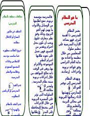 مطويات عن النظام والترتيب المرسال