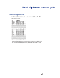 I've recently replaced the mfpb & i need to update the firmware to finish the job. Firmware Requirements Bizhub I Option User Reference Guide Konica Minolta Bizhub 601 User Manual Page 17 20