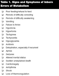 the child with an inborn error of metabolism often cannot be