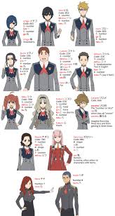 It weighs about 1/6th of the entire bird. Trivia Darling In The Franxx Wiki Fandom