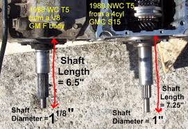 T5 Info Page Lugnutz65chevystepside