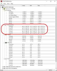 While some might like it hot, your pc doesn't. How Do I Check The Temperature Of My Computer Maingear Knowledge Base