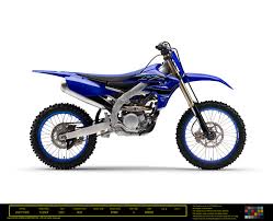 First Look 2021 Yamaha Motocross And Cross Country Models