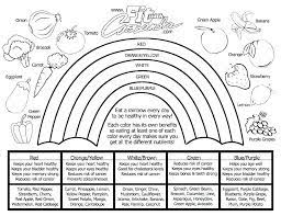 Eating healthier is easy when you #addcolor to your plate. Oonah Youth Some Healthy Colouring Pages For The Kids Facebook