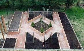 A Square Foot Garden With More Design Elements Garden Layout Backyard Garden Design Backyard Vegetable Gardens