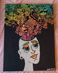 Signed and numbered Simon Bull Art Prints