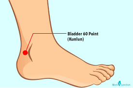 5 Acupressure Points To Induce Labor Do They Work