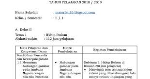 We did not find results for: Silabus Kelas 2 Sd Kurikulum 2013 Revisi 2018 Semua Tema