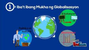 Tungkol sa globalisasyon slogan ideas. Globalisasyon Youtube