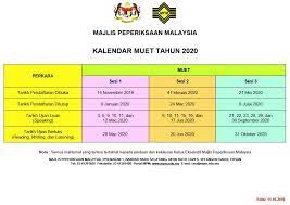 Muet 800 2 sample video new test specifications regulations. Muet Kisas Muet Session 2 In 2020