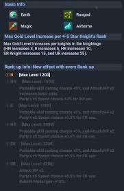 Apk mod info name of game: 60 Seconds Hero Cheats 3 Best Tips For Idle Rpg Coupon Codes Strategy Guide And Tricks